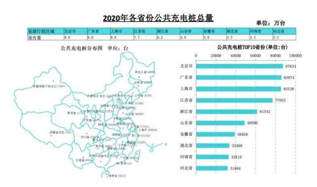 新澳门2020年历史开奖记录完整版,数据引导执行策略_KQT78.823媒体宣传版 澳门彩天天免费精准资料