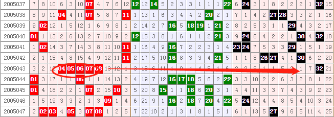 新澳门综合出码走势图,连贯性方法执行评估_WKS78.845装饰版