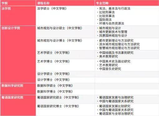 二四六澳门开奖结果,科学分析解释说明_JVZ78.628见证版 2023澳门管家婆资料正版大全