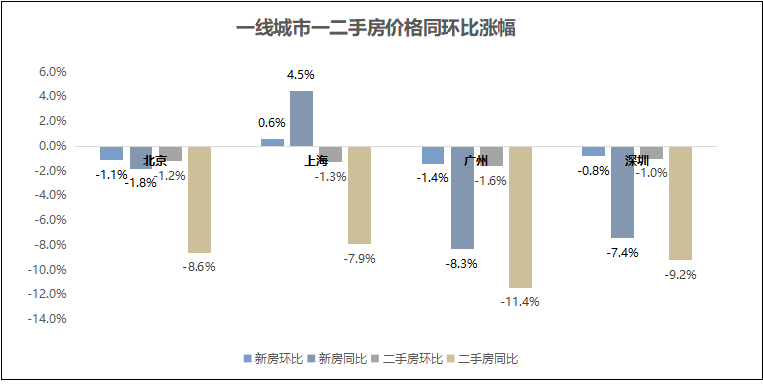 新澳资料大全2024年,数据科学解析说明_THT78.466图形版