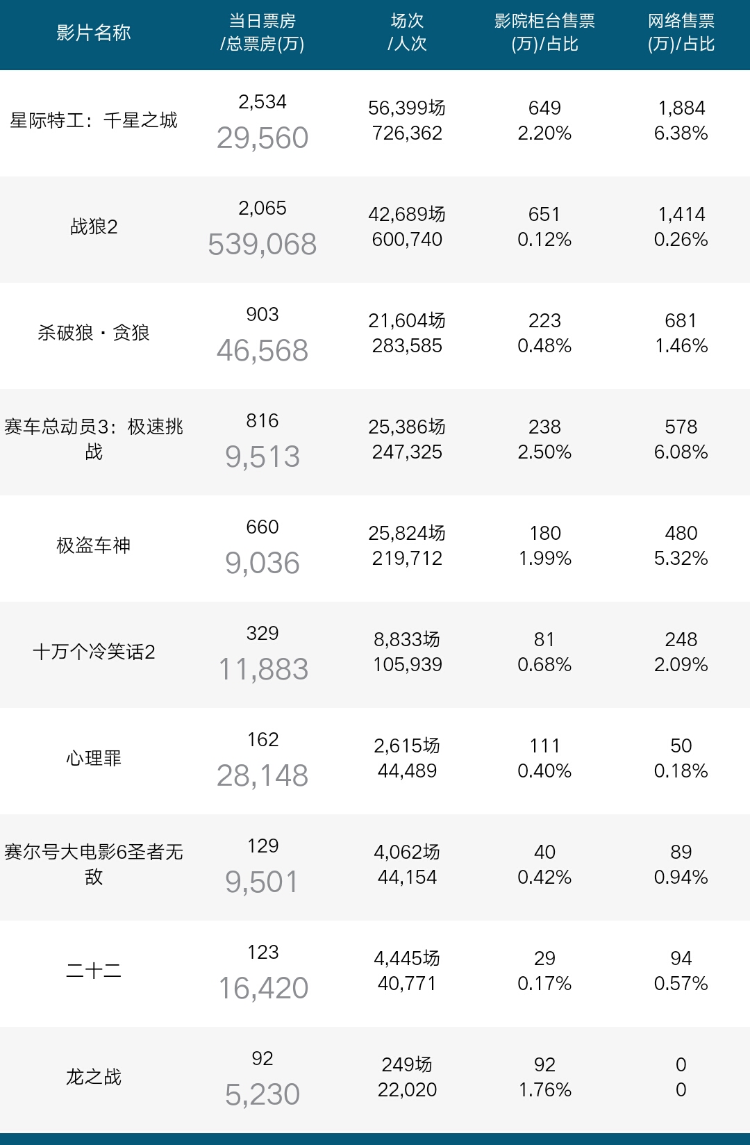 澳门雷锋精神论坛心水,数据解析引导_ABM78.729随行版