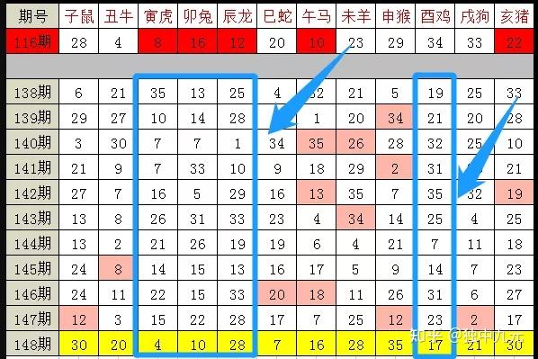 2024年十二生肖49码表,实地验证研究方案_VDG78.247全球版，早推揭秘提升2024一肖一码