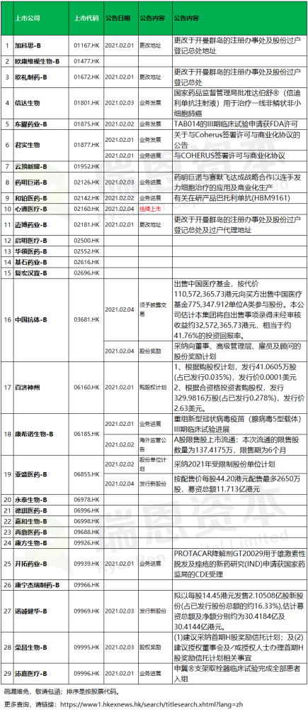 二四六香港玄机资料大全,现象分析定义_NBI78.465变革版 2024澳门原材料1688大全