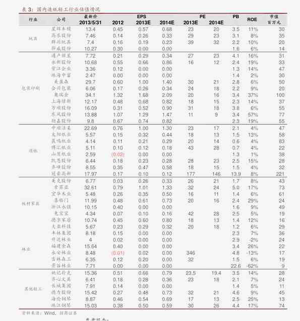 大益普洱茶7542最新价格及励志人生体验分享