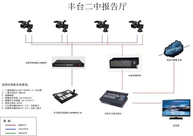 今晚9点30开鼠,科学解释分析_LIC78.290融合版