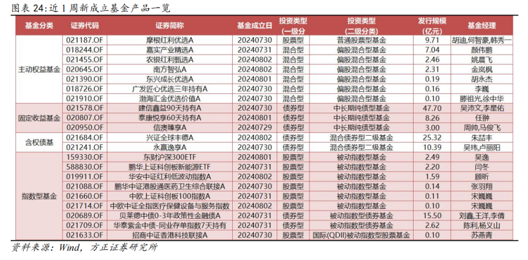 黄大仙澳门三肖三码精准100% - 2023全方面已...,数据引导执行策略_UDK78.134投资版 2024澳门天天开好彩免费大全