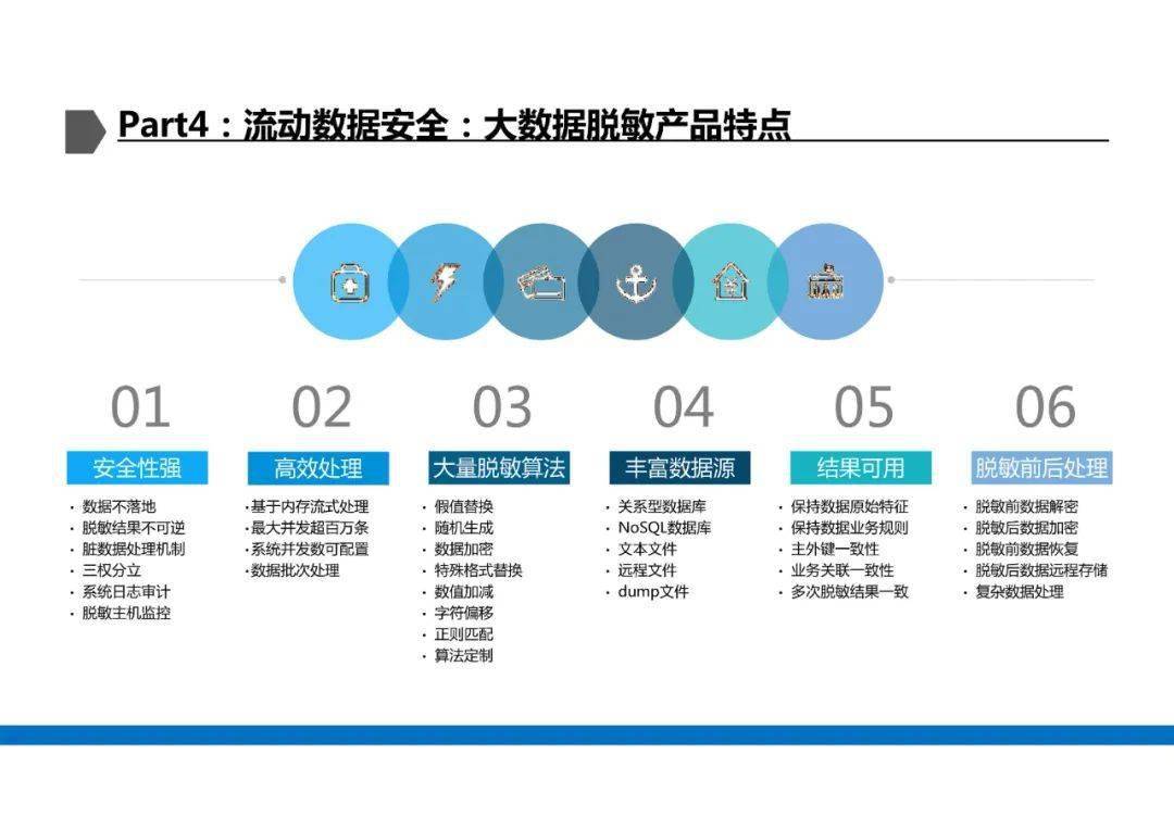 新澳姿料正版免费资料,数据管理策略_JSD78.106毛坯版