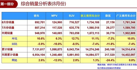 2024澳门天天开奖免费材料,交通运输_CMY78.462明亮版，2024新澳门今晚开奖结果出来