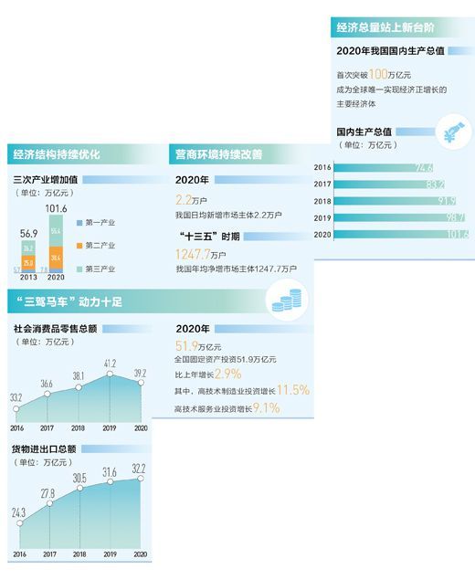 新澳今天最新资料网站,实地观察数据设计_YCM78.261味道版