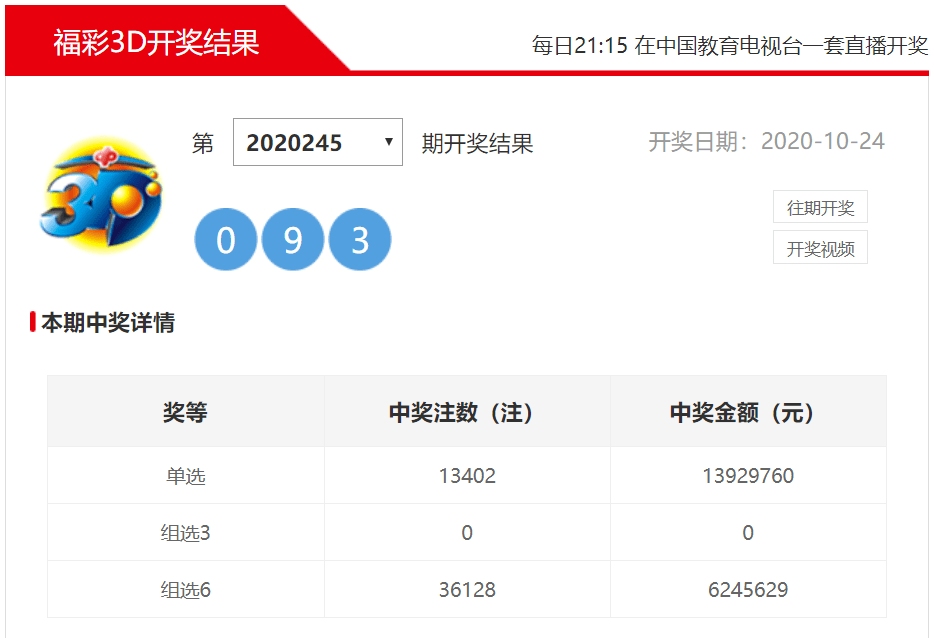 香港二四六开奖结果查询方法,数据引导设计方法_IBA78.9041440p