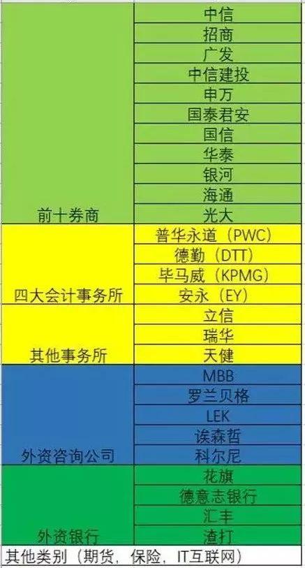 万达天弘最新招聘信息详解，解读与观点阐述