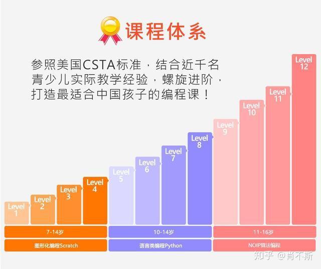 精准一肖100准确精准的含义,机械工程_GXS78.556原创版 2024年香港历史开奖记录查询