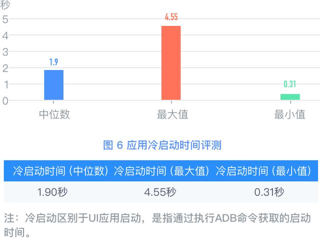 2024新澳精准资料免费提供网站,标准执行具体评价_SRQ78.994商务版 香港今晚特马