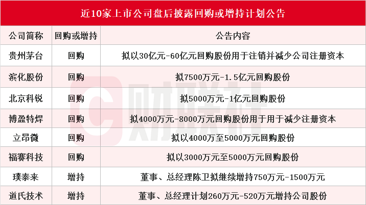 204年澳门免费精准资料,实时处理解答计划_FVT78.659豪华款，2024今晚香港开特马开什么号