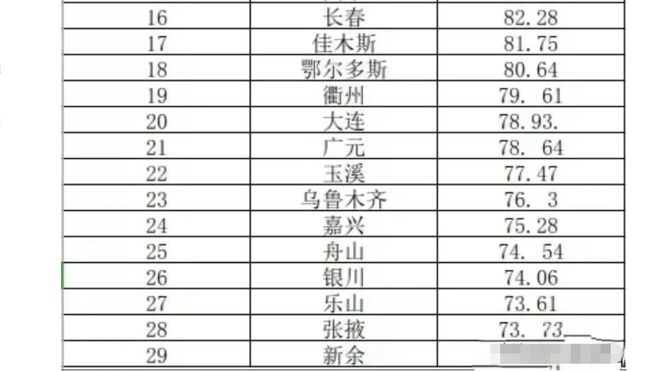 新澳门彩天天开奖结果,安全设计方案评估_HYD78.899企业版