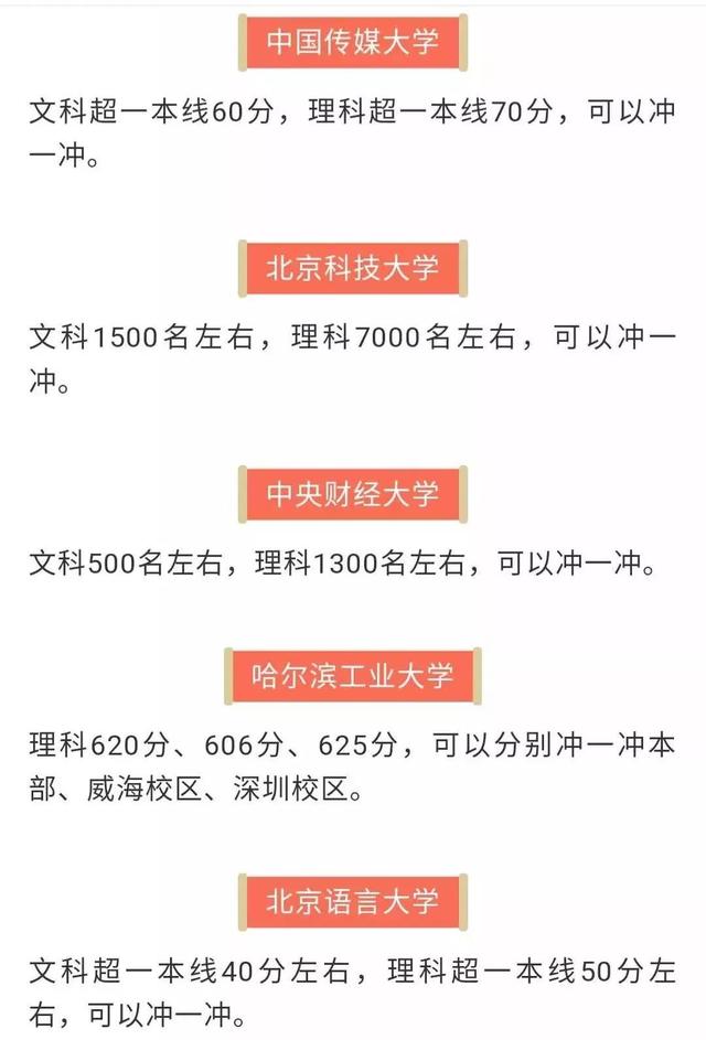 二四六香港管家婆开将结果,策略调整改进_YQX78.411方便版 新澳门精准资料大全管家婆料澳门岛