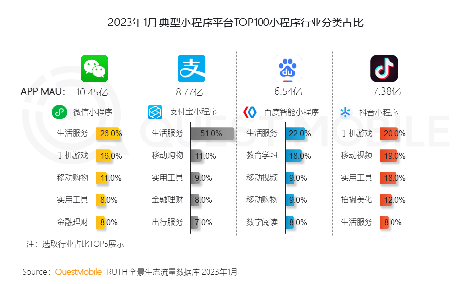 新澳2024正版资料大全,数据导向程序解析_PYB78.594并行版，477777最快开奖香港123