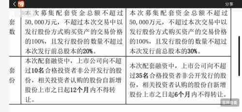 优柔寡断 第3页