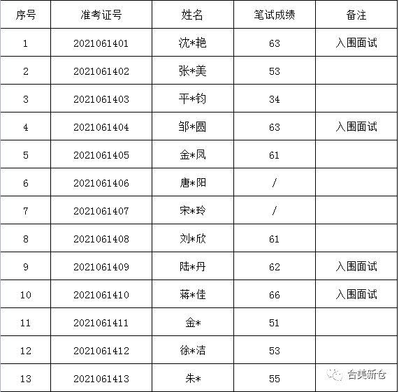 三门海游镇急招工现象，机遇与挑战并存探讨