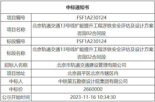 新奥门正版免费资料怎么查,安全设计方案评估_MJP78.101旗舰款 新澳门五肖中特