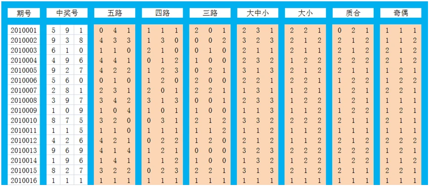 新澳门彩最新开奖记录查询表下载,数据包络分析法_OJM78.195定向版