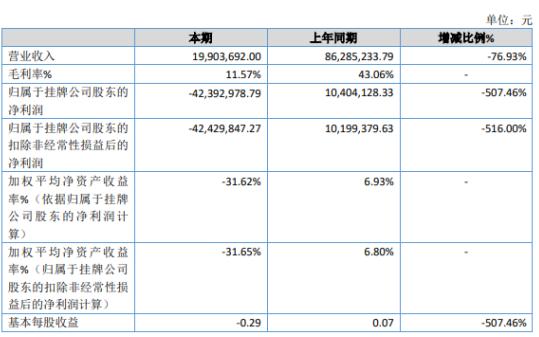 香港挂牌之全篇(最完整篇),快速产出解决方案_MJA78.903温馨版