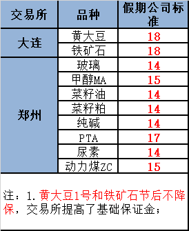 9494cc天下彩免费提供,担保计划执行法策略_SQX78.943黑科技版