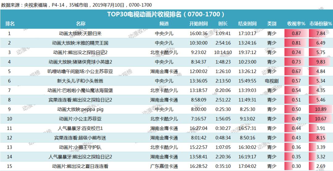 新奥今天晚上开什么,精细评估方案_PRH78.927体现版