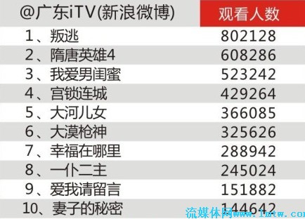 澳门2023特马今晚开奖时间,多元化诊断解决_DWU78.220闪电版