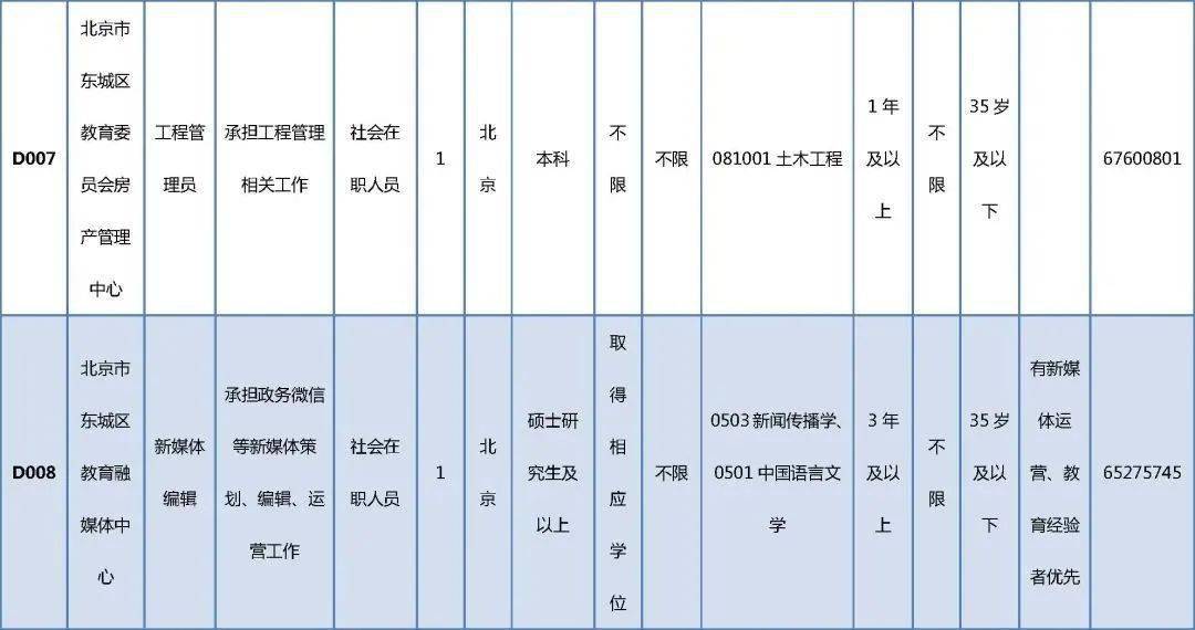 沅陵最新招工，探寻工作的温情故事