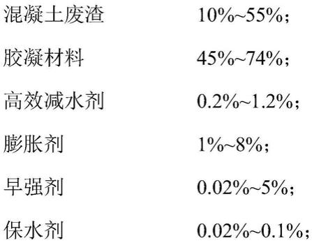 水渣最新价格详解，步骤指南与价格概览