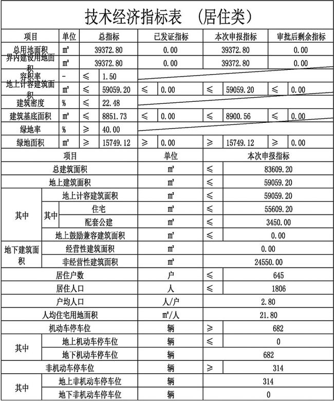 边临镇未来蓝图，最新规划揭秘