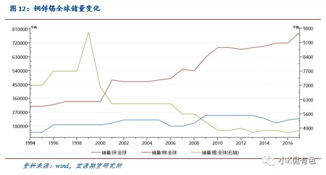 锡最新价格行情，变化中的机遇与自我成就的契机