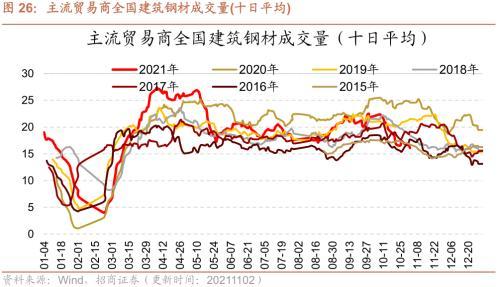 唐山钢坯最新价格动态，市场走势分析与预测