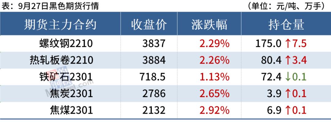 钢材涨价最新动态，背景、事件及市场影响分析