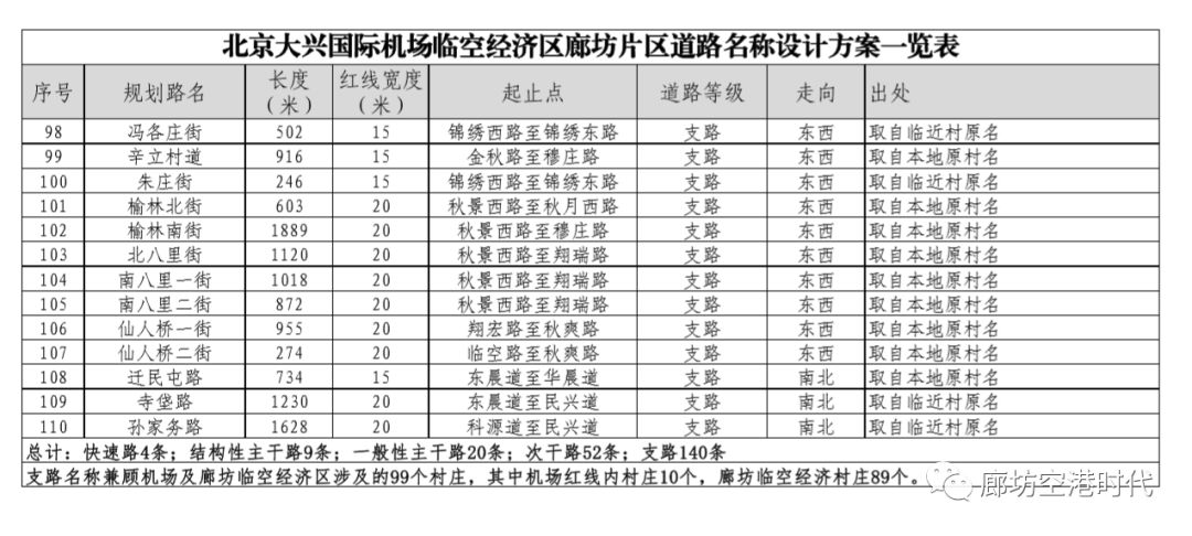 飞蛾扑火 第6页