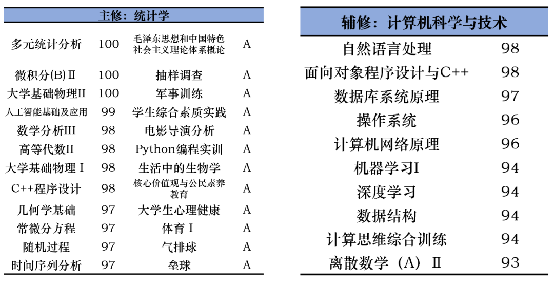 新澳门天天好彩,计算机科学与技术_FZX32.761发布版