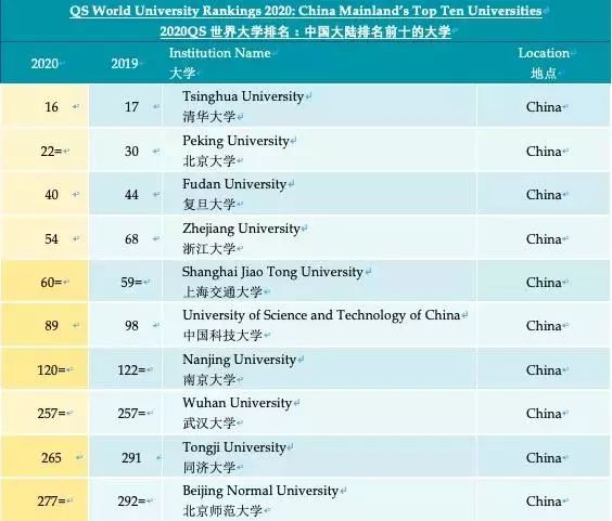 2024香港历史开奖记录65期,专家解说解释定义_DSX32.359SE版