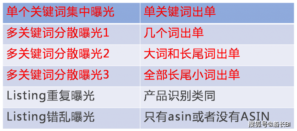 正版真精华布衣天下,深入研究执行计划_WKY32.415探索版