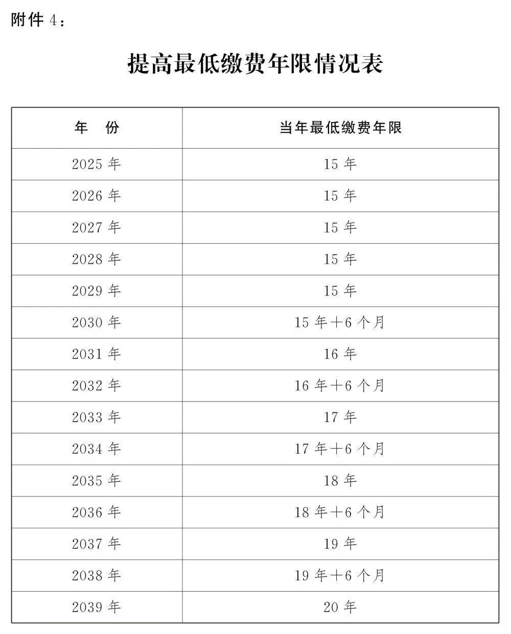 新澳资彩长期免费资料410期,执行机制评估_GRQ32.595精致版