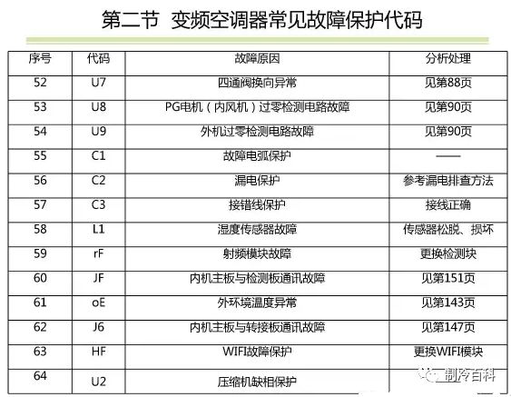 新奥精准资料免费提供630期,全面性解释说明_HHI32.936显示版