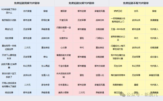 新噢门天天彩网址大全,实时异文说明法_IAP32.447精密版