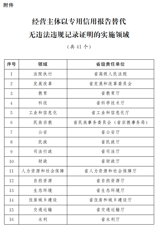 新澳门开奖记录今天开奖结果,精准解答方案详解_BFZ32.117云技术版