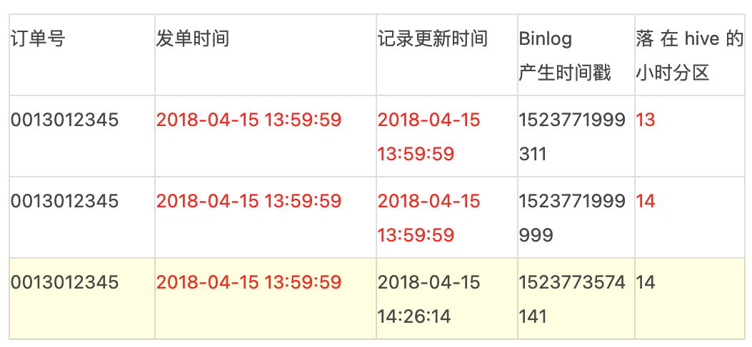 ww77766开奖结果最霸气二四六,实际确凿数据解析统计_PEW32.759冷静版