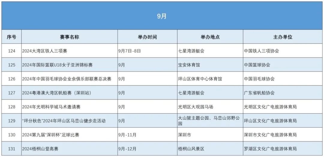 新奥最新开奖,全方位操作计划_LRI32.118外观版