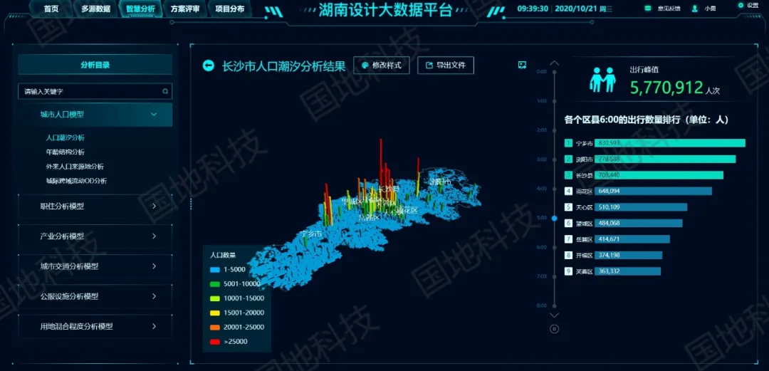 澳门三肖三码三期凤凰网,全身心数据计划_ULR32.316终极版