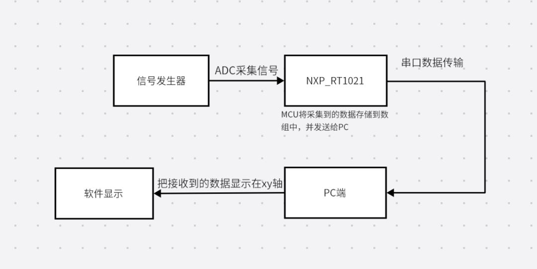 4949资料正版免费大全,系统分析方案设计_RAF32.591声学版