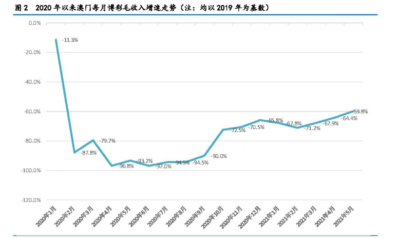 新澳门开奖记录查询今天,创新发展策略_UIA32.176曝光版