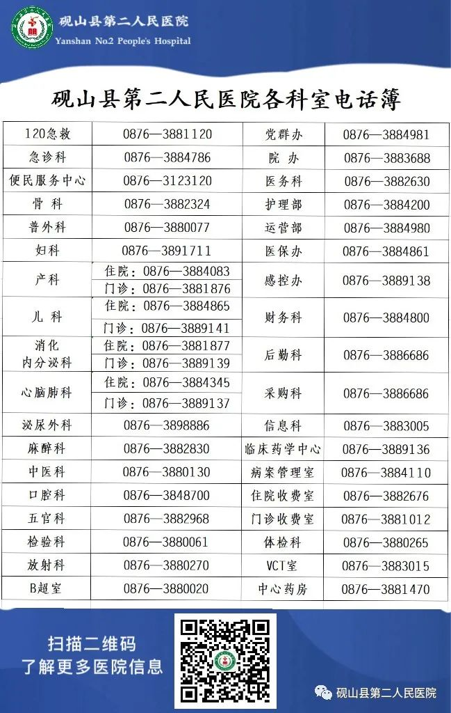 文山医院最新招聘信息公布，职位空缺与申请指南