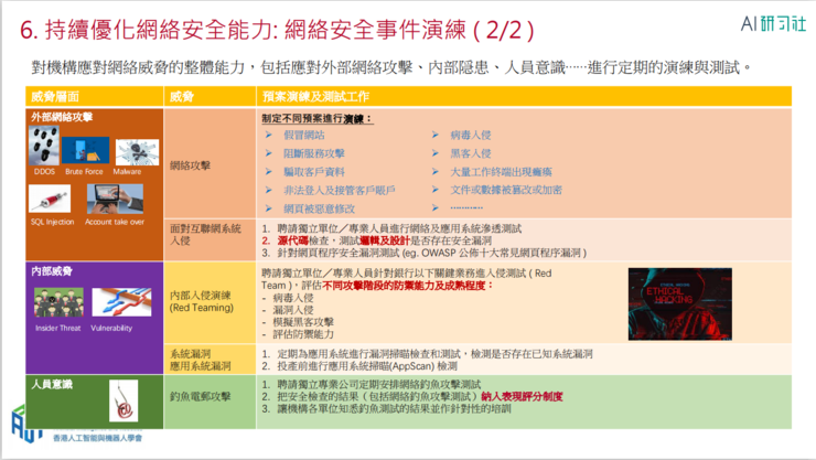 香港正版免费大全资料,安全设计方案评估_REE32.772活力版